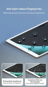 Klorofil Anti Blue Ray Kaljeno Steklo Za iPad Pro 11 2020 9.7 10.5 5. in 6. 10.2 7. Mini Zraka 5 4 3 2 Screen Protector Stekla