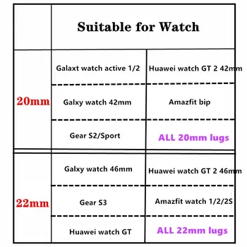 Huawei watch gt 2e/pro trak za Samsung galaxy watch 46mm 42mm aktivna 2 prestavi S3 iz nerjavečega jekla pasu amazfit bip 20 mm/22 mm band