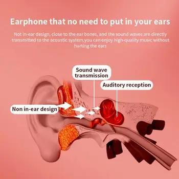 K08 Brezžične Slušalke 5.0 Kostne Prevodnosti Slušalke Bluetooth Na Prostem, Športne Slušalke Za Prostoročno Uporabo Slušalke